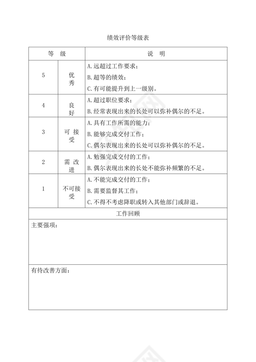 简约紫色线条装饰职位说明书公司企业绩效考核word模板