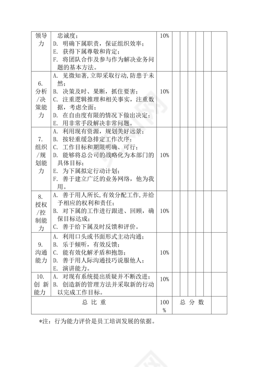 简约紫色线条装饰职位说明书公司企业绩效考核word模板