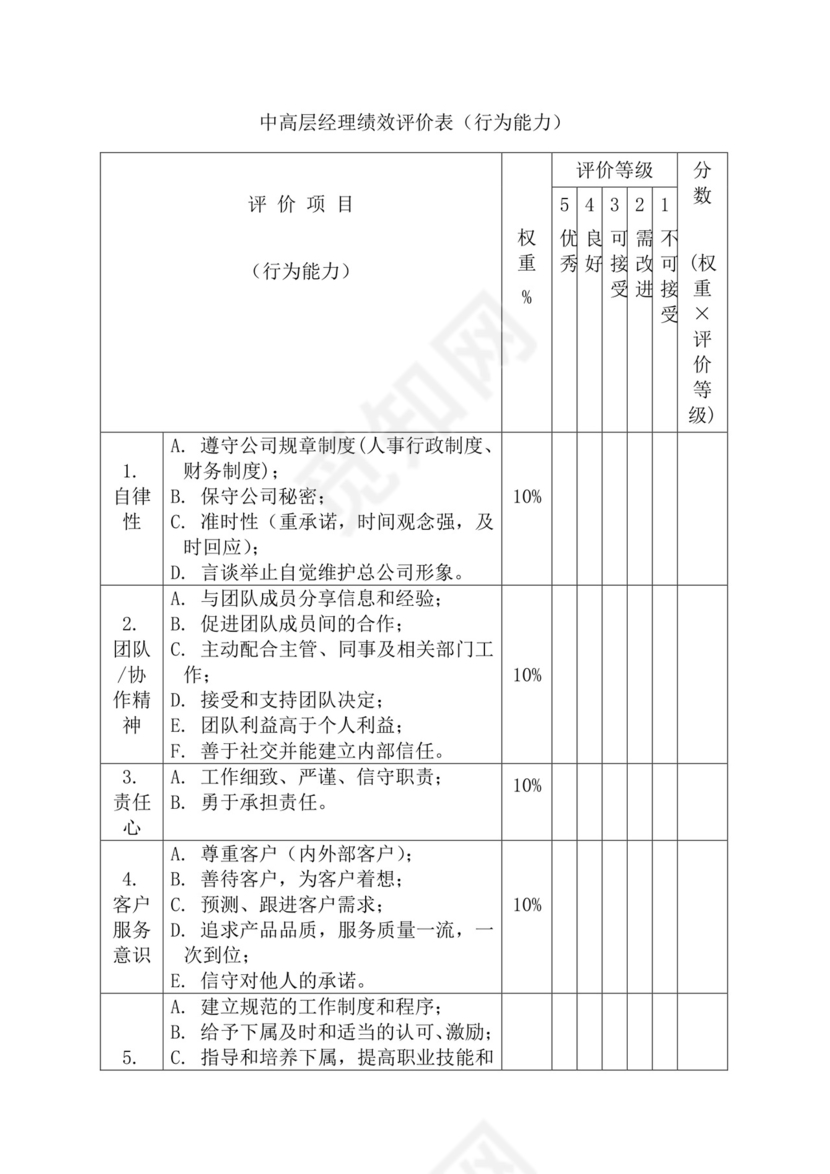 简约紫色线条装饰职位说明书公司企业绩效考核word模板
