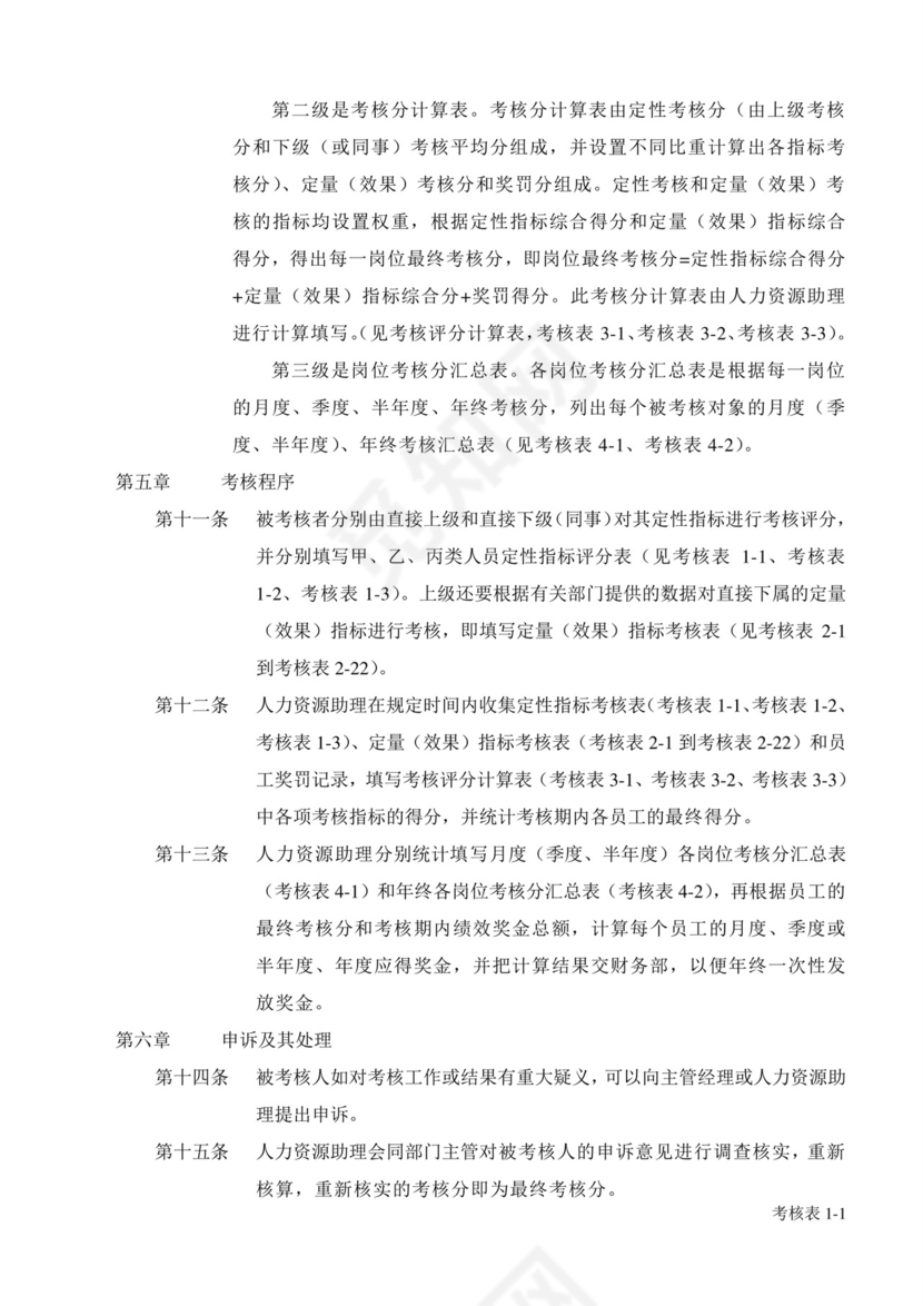 白色五彩方格背景公司企业绩效考核word模板