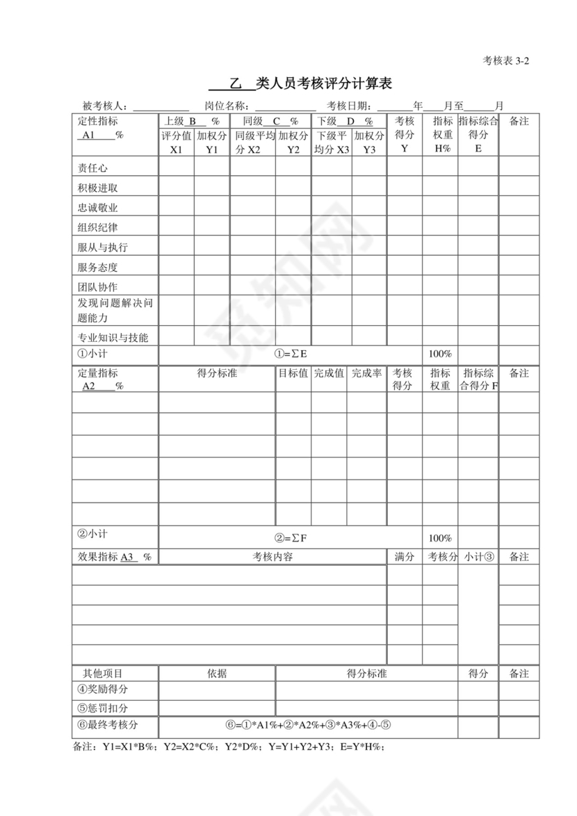 白色五彩方格背景公司企业绩效考核word模板