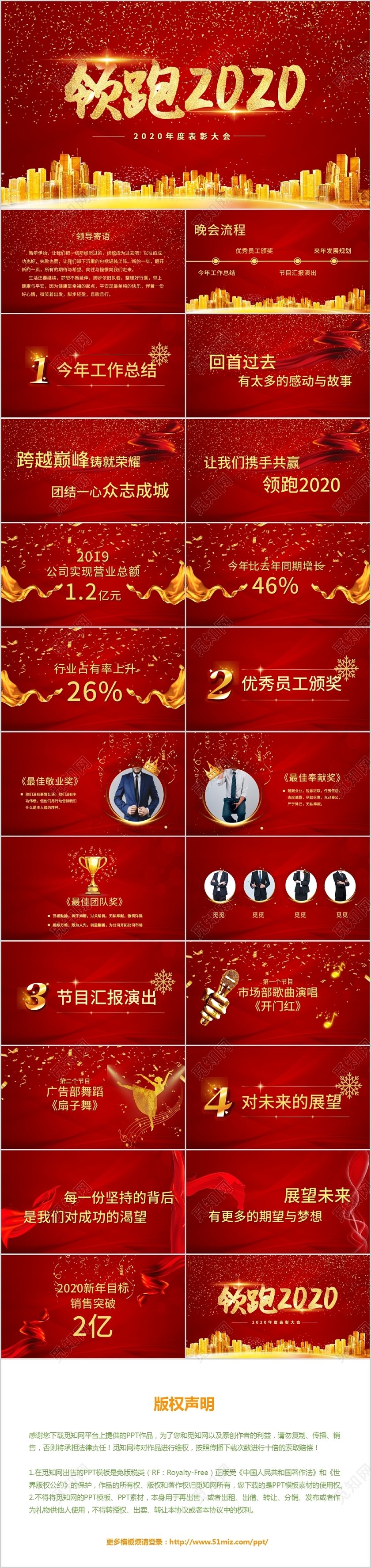 大气红色领跑2020年度表彰大会PPT模板