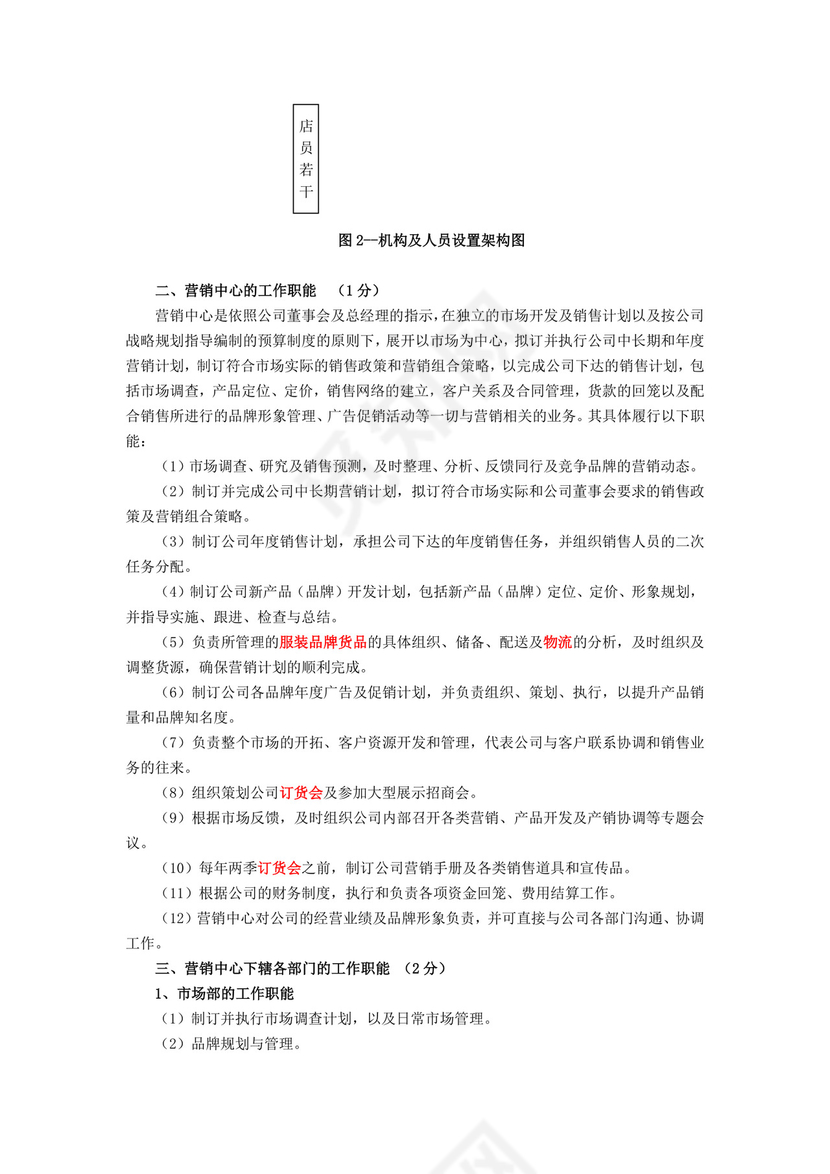 蓝色拼接简约组织框架word模板