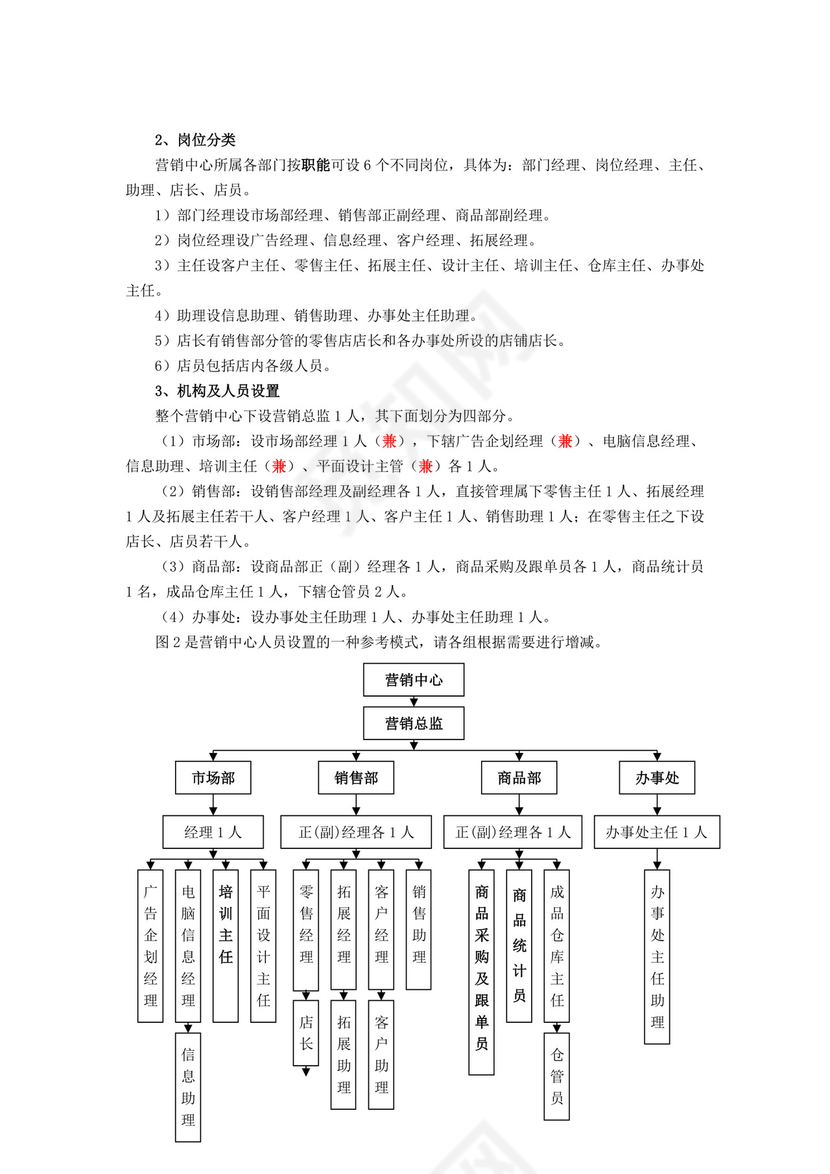 蓝色拼接简约组织框架word模板