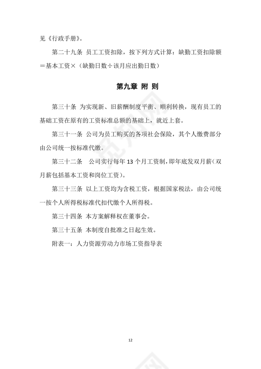 红色时尚商务企业薪酬管理制度Word文档模板