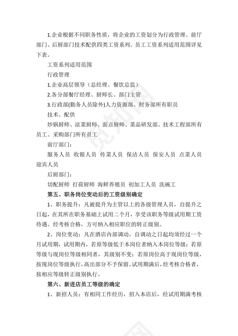 蓝色简约时尚企业薪酬管理制度word模板