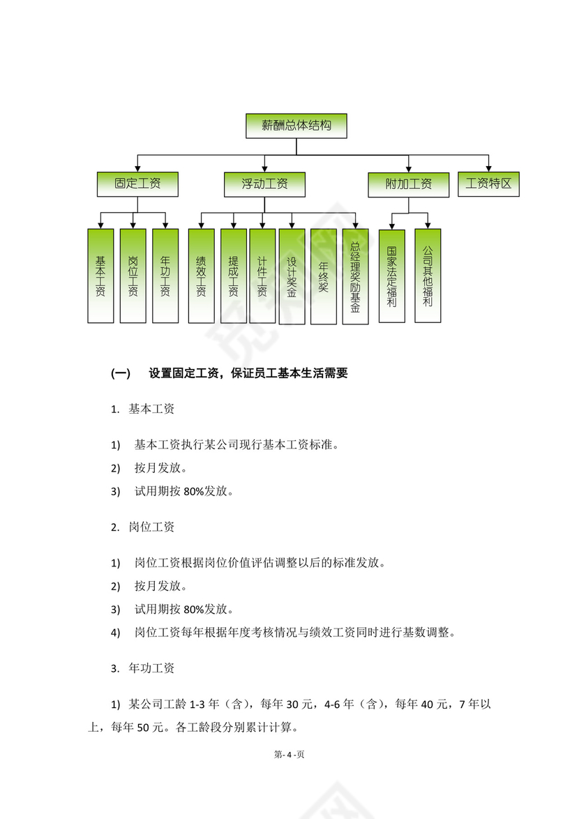 蓝色渐变几何风格企业薪酬管理制度word模板