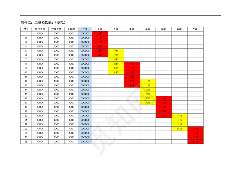 红色简约时尚线条风格薪酬管理制度word模板