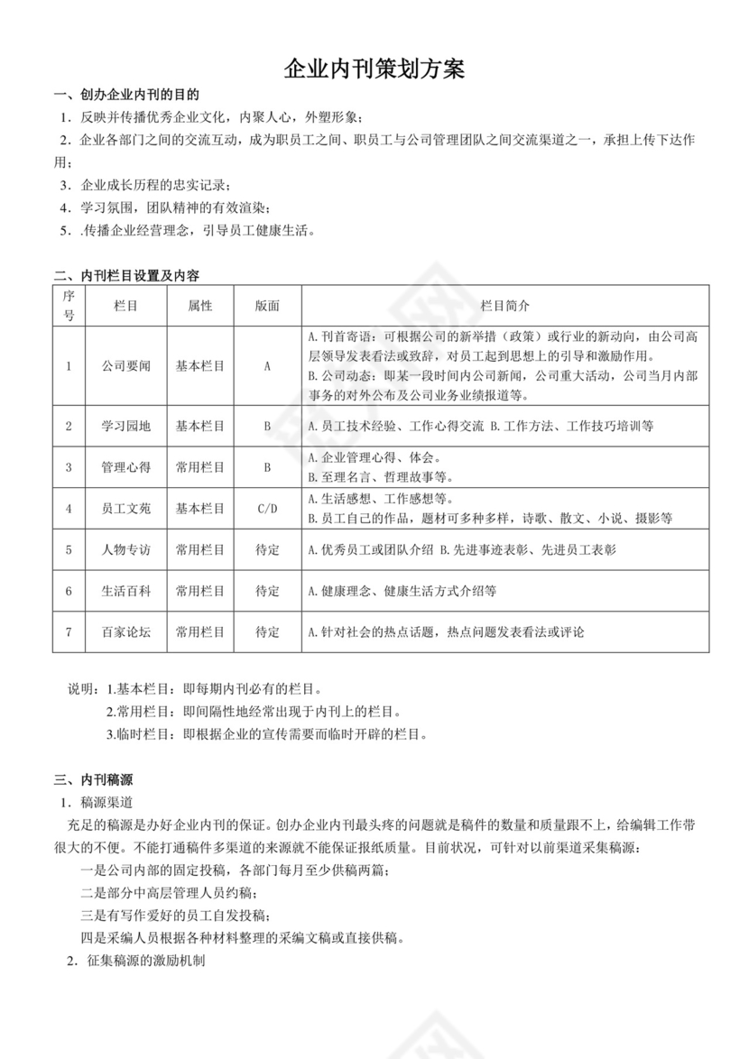 公司内刊策划方案Word模板