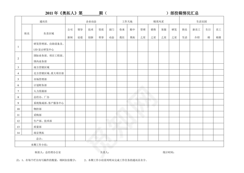 公司内刊策划方案Word模板