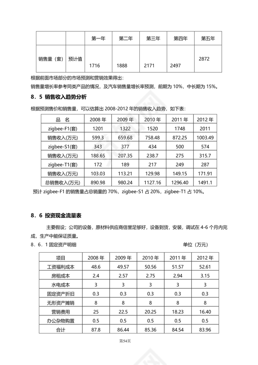 大气高端商务商业计划书