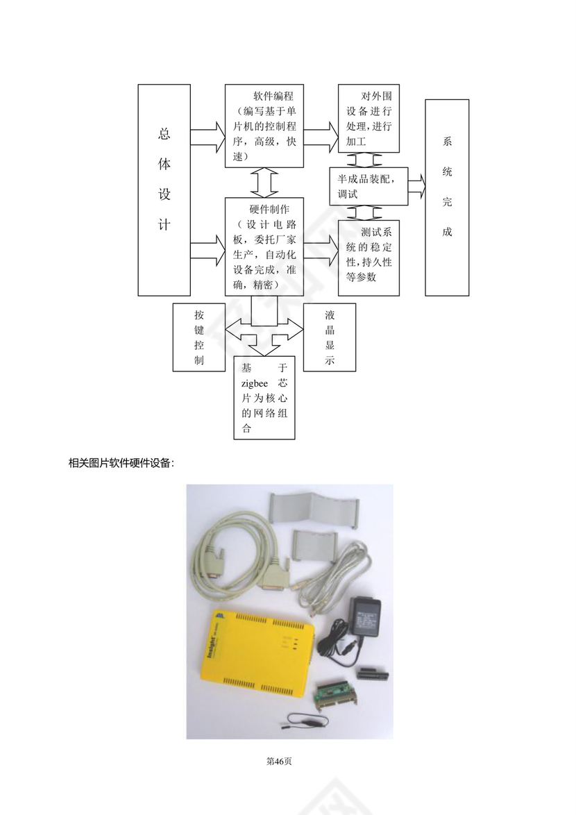 大气高端商务商业计划书
