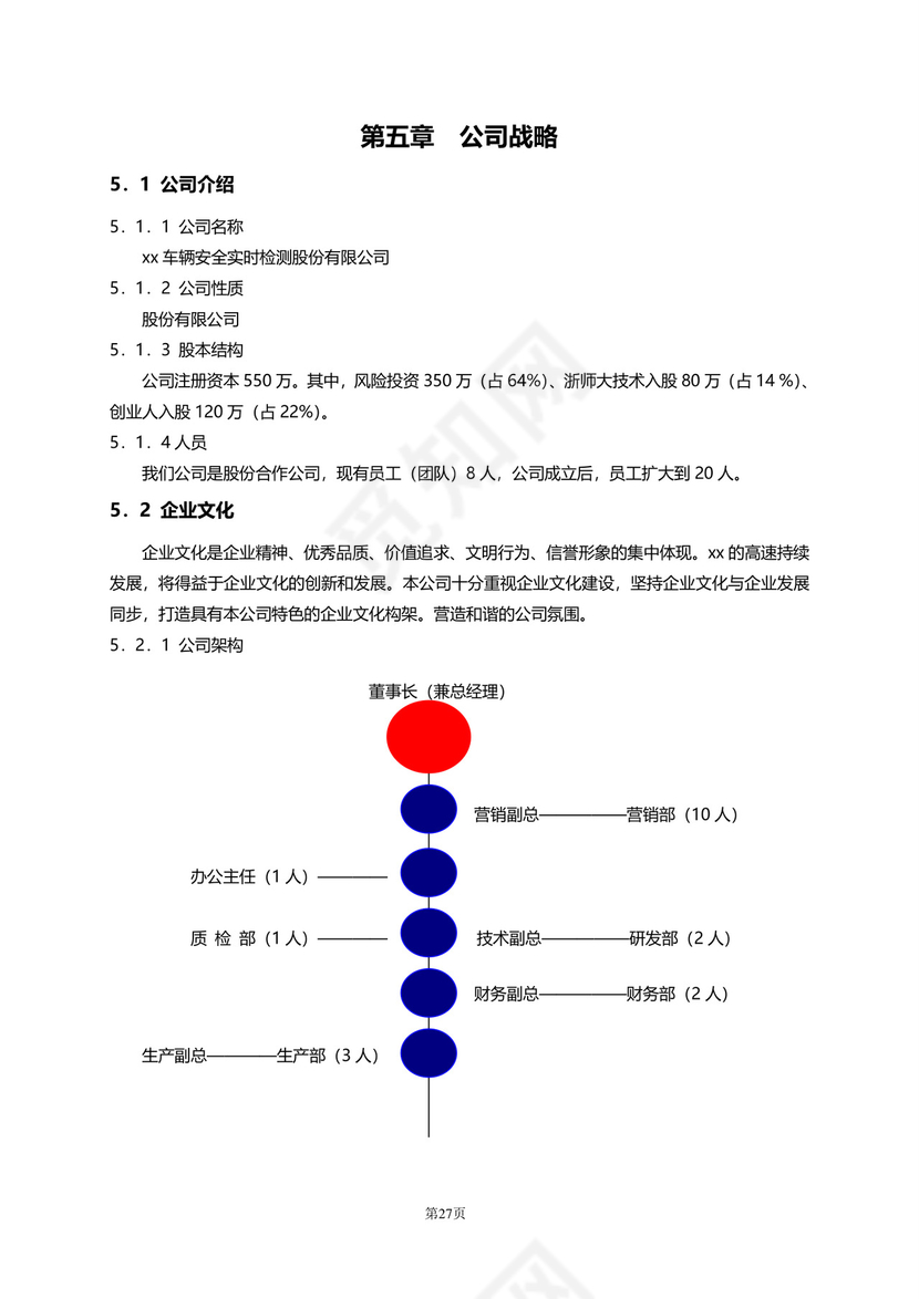大气高端商务商业计划书