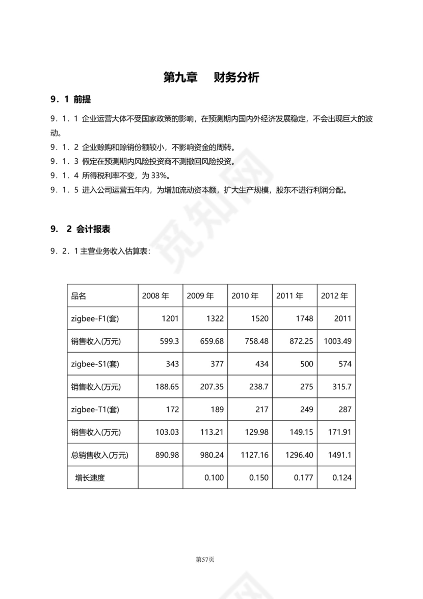 大气高端商务商业计划书