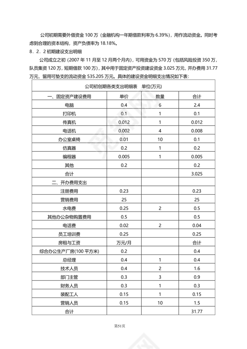 大气高端商务商业计划书