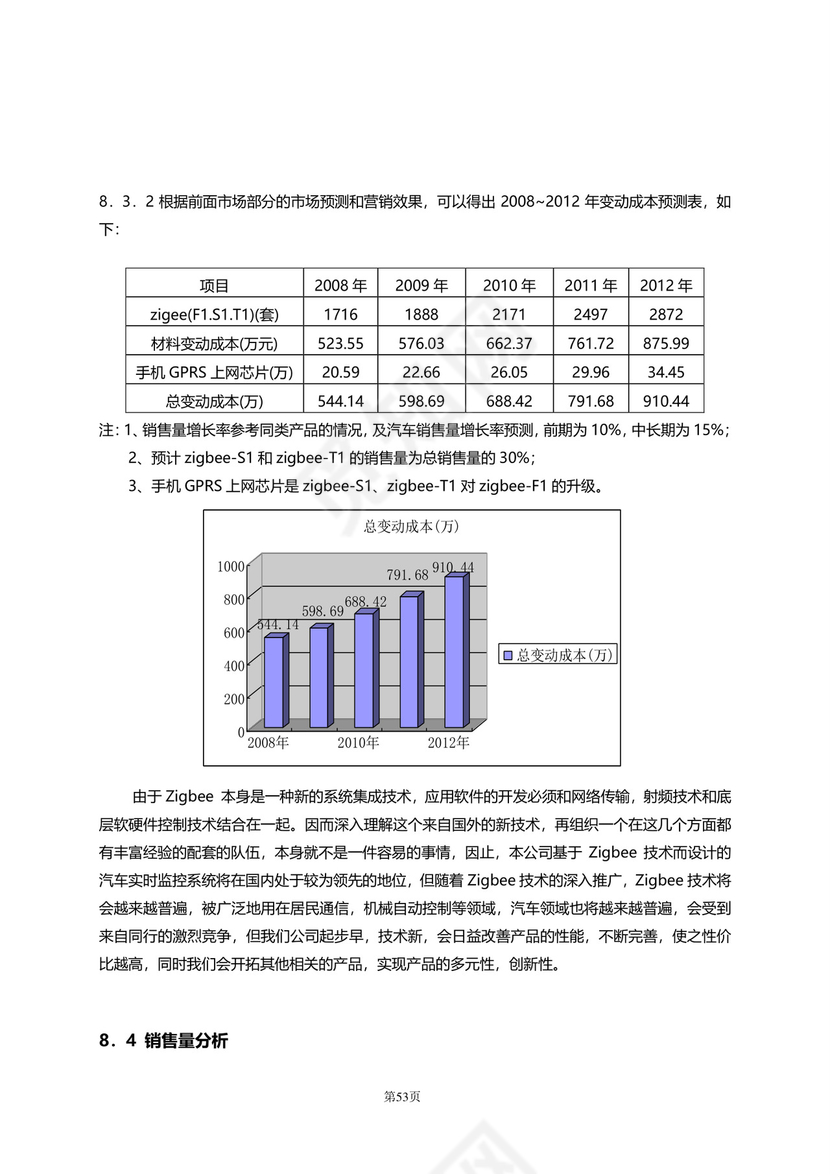 大气高端商务商业计划书