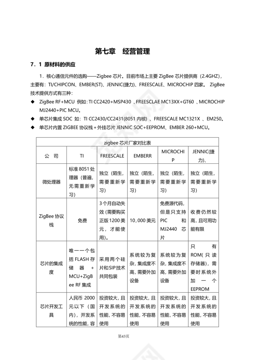 大气高端商务商业计划书
