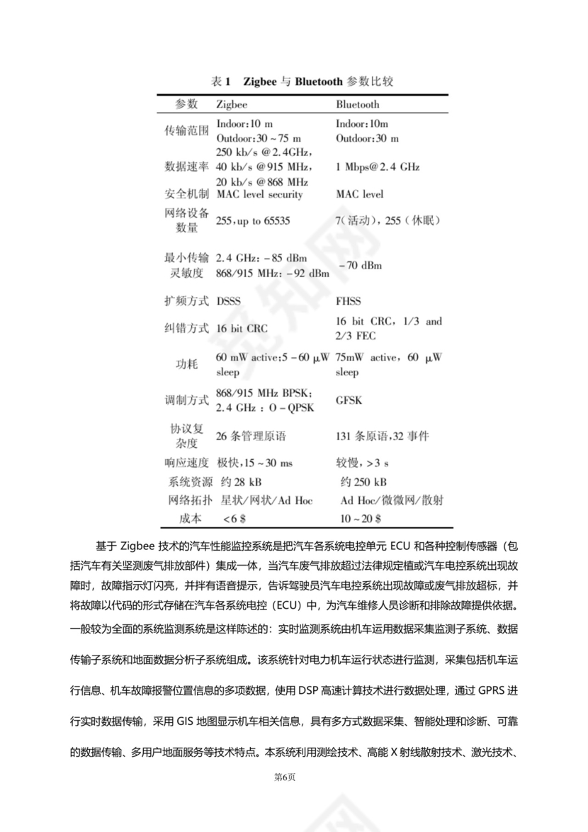 大气高端商务商业计划书