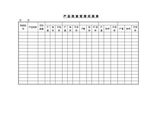 黑白简约正式公司工厂产品质量评定表检查表word模板