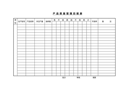 黑白简约正式公司工厂产品质量评定表检查表word模板
