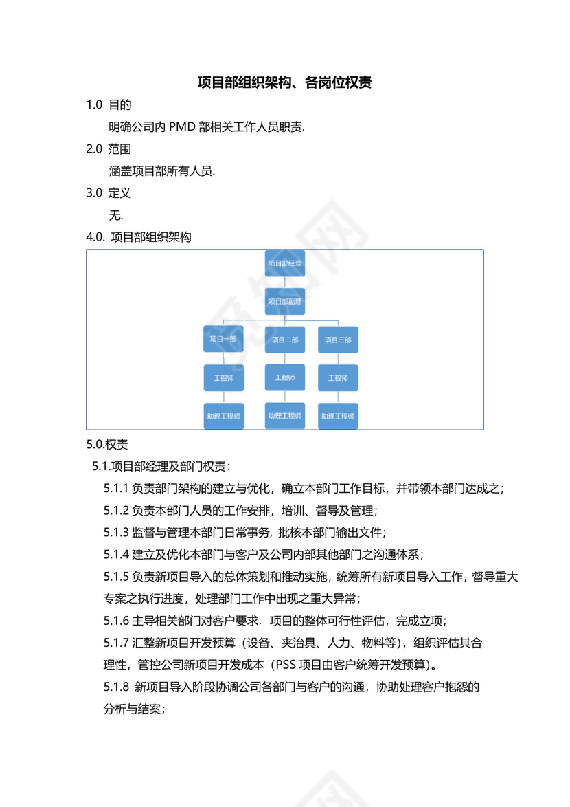 蓝色简约大方企业组织架构word文档模板