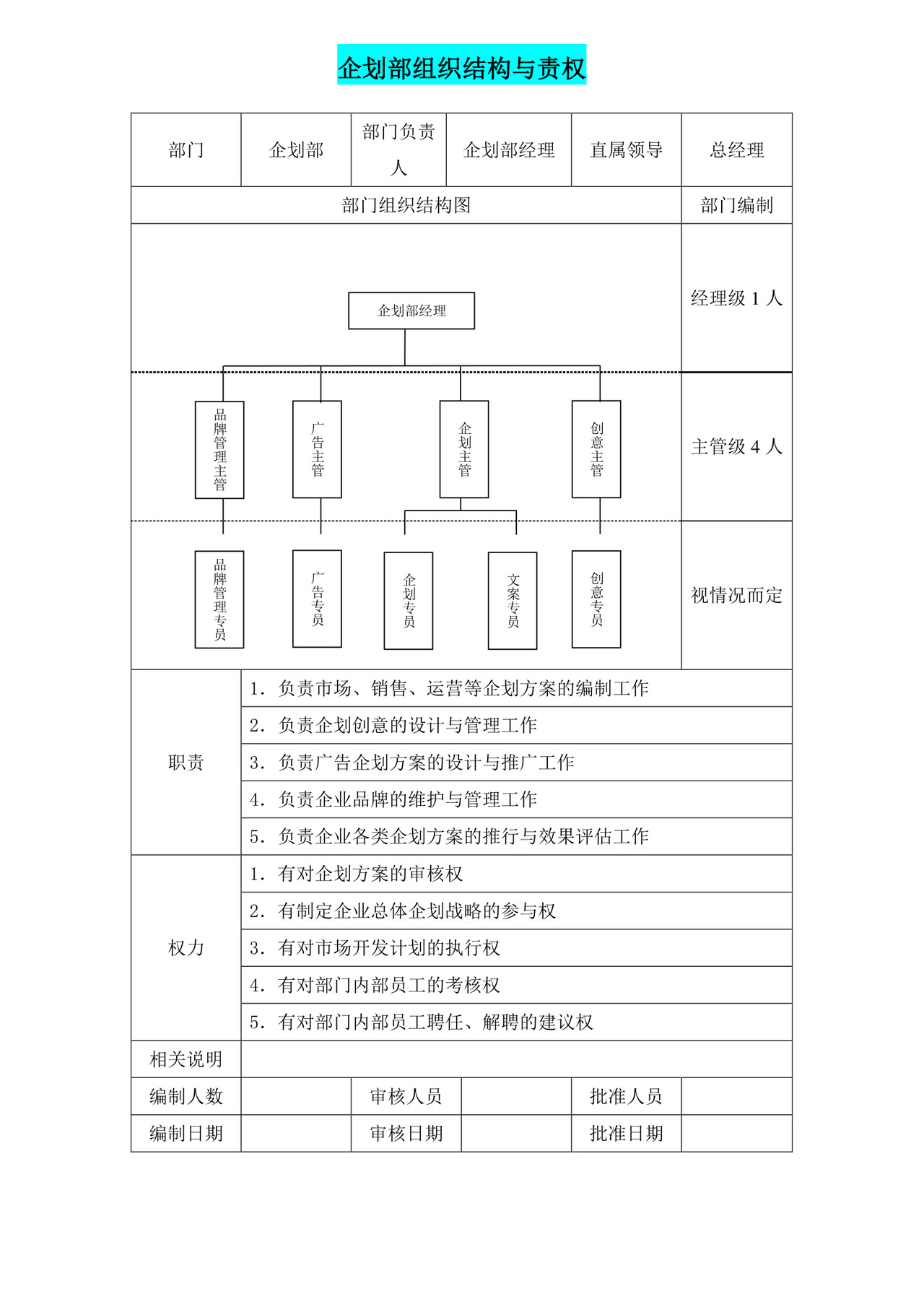 简约时尚几何风格企业组织架构word模板