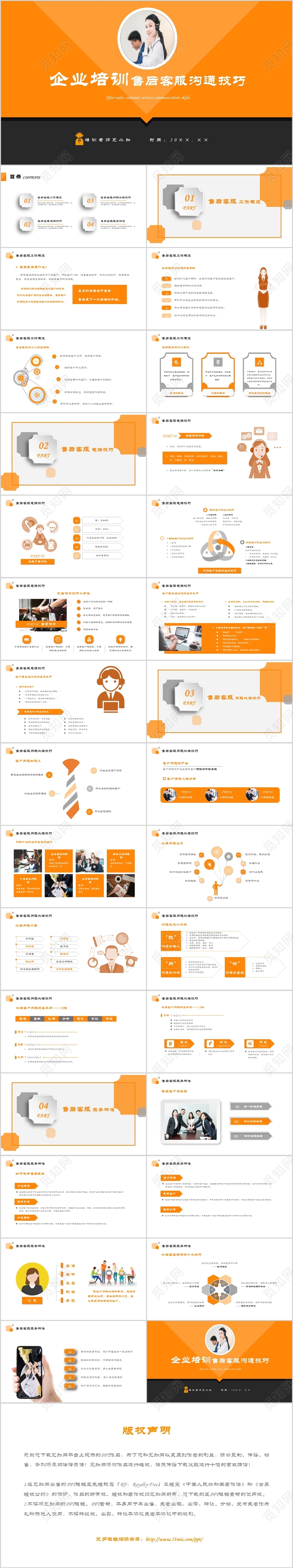 企业培训售后客服沟通技巧培训PPT模板