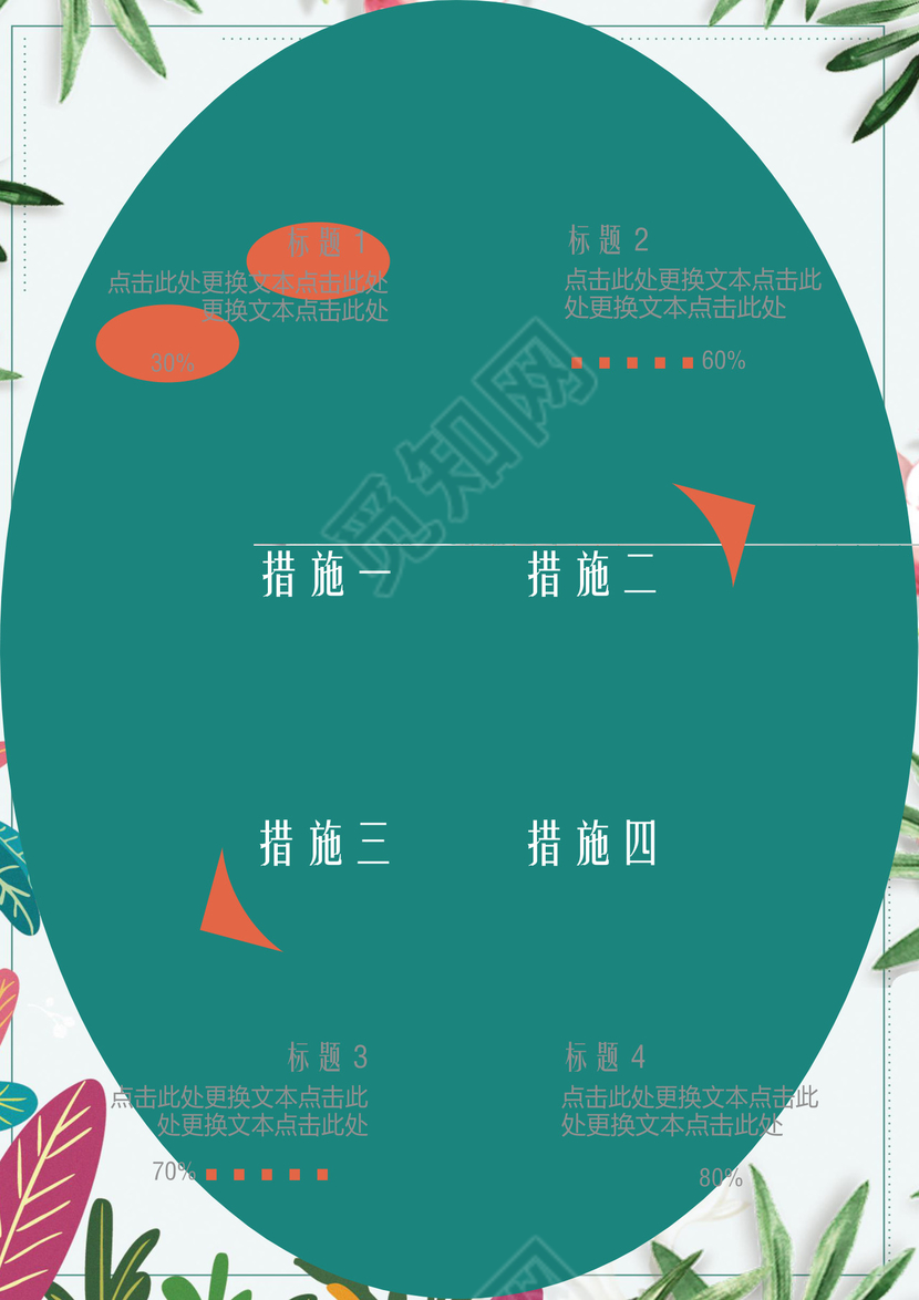 绿色小清新夏季清新个人工作总结工作汇报Word模板