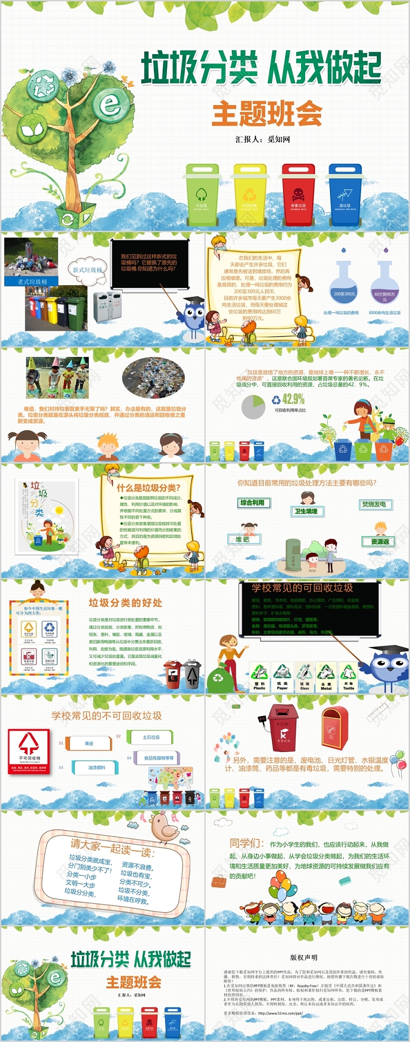 可爱卡通垃圾分类从我做起主题班会让城市更文明课件 PPT模板