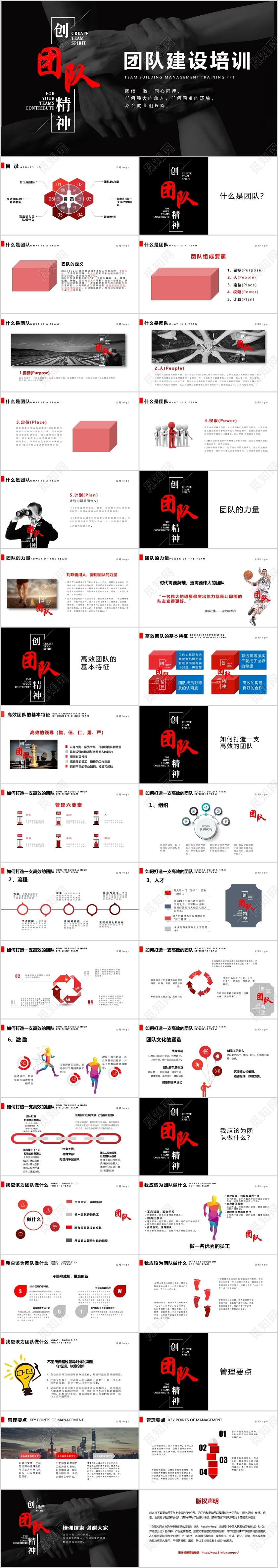 商务风公司团队精神团队建设培训PPT模板