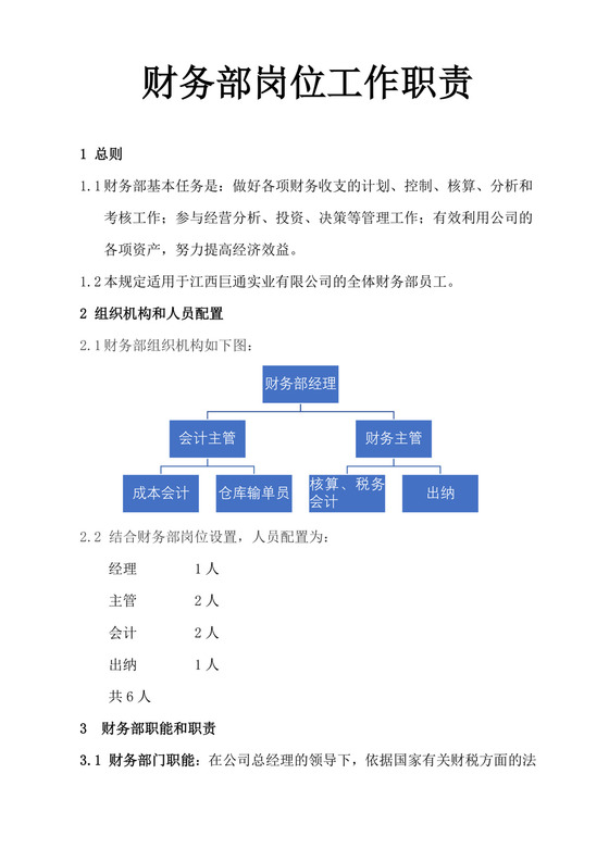彩色简约正式公司岗位职责说明书员工职责列表word模板