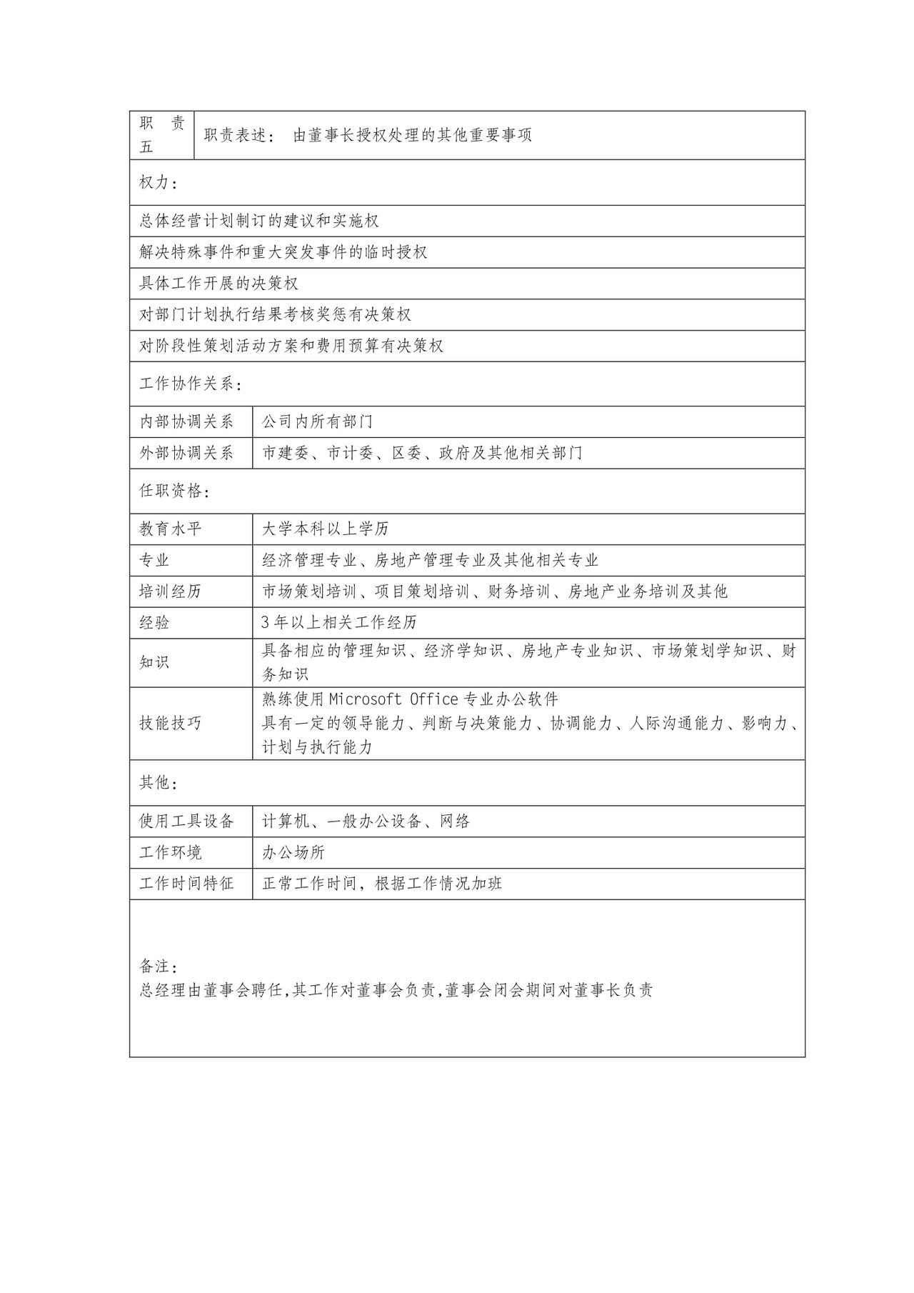 彩色简约正式公司岗位职责说明书员工职责列表word模板