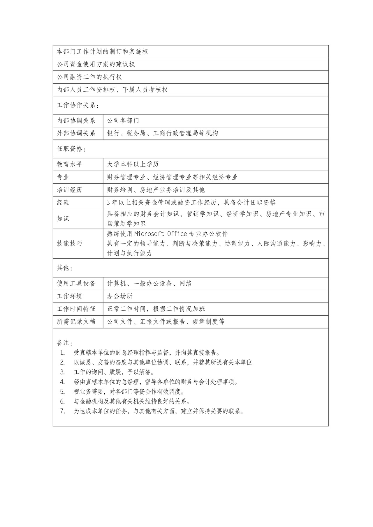 彩色简约正式公司岗位职责说明书员工职责列表word模板