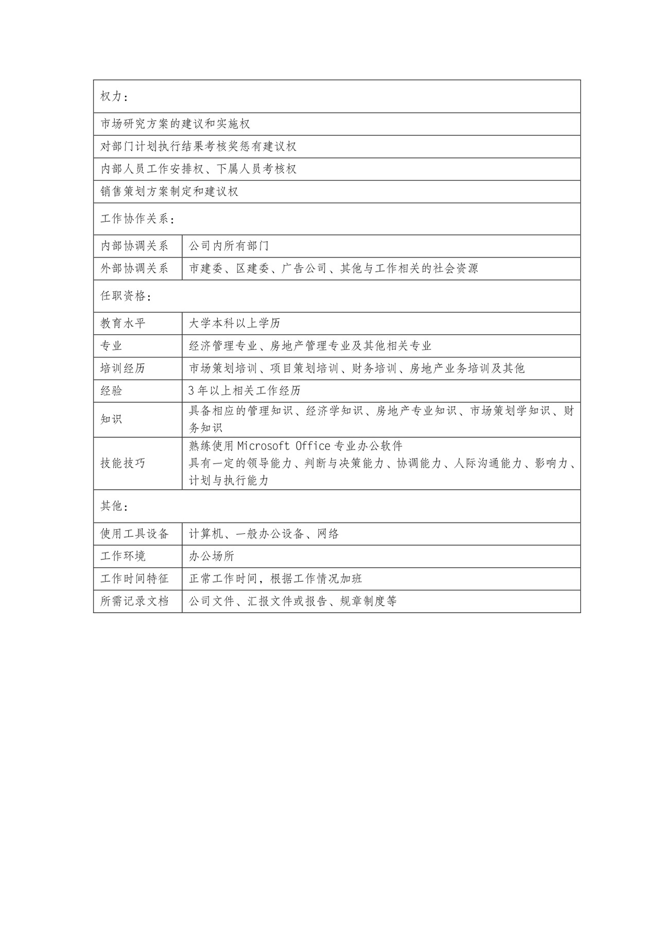 彩色简约正式公司岗位职责说明书员工职责列表word模板