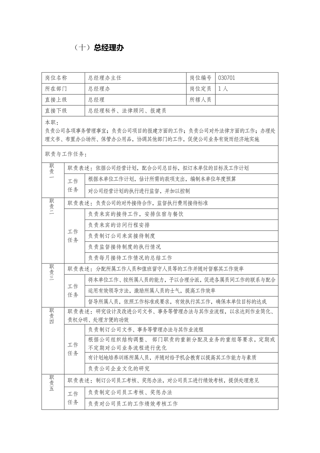 彩色简约正式公司岗位职责说明书员工职责列表word模板