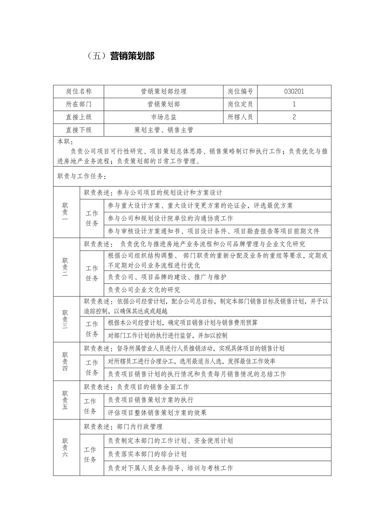 彩色简约正式公司岗位职责说明书员工职责列表word模板