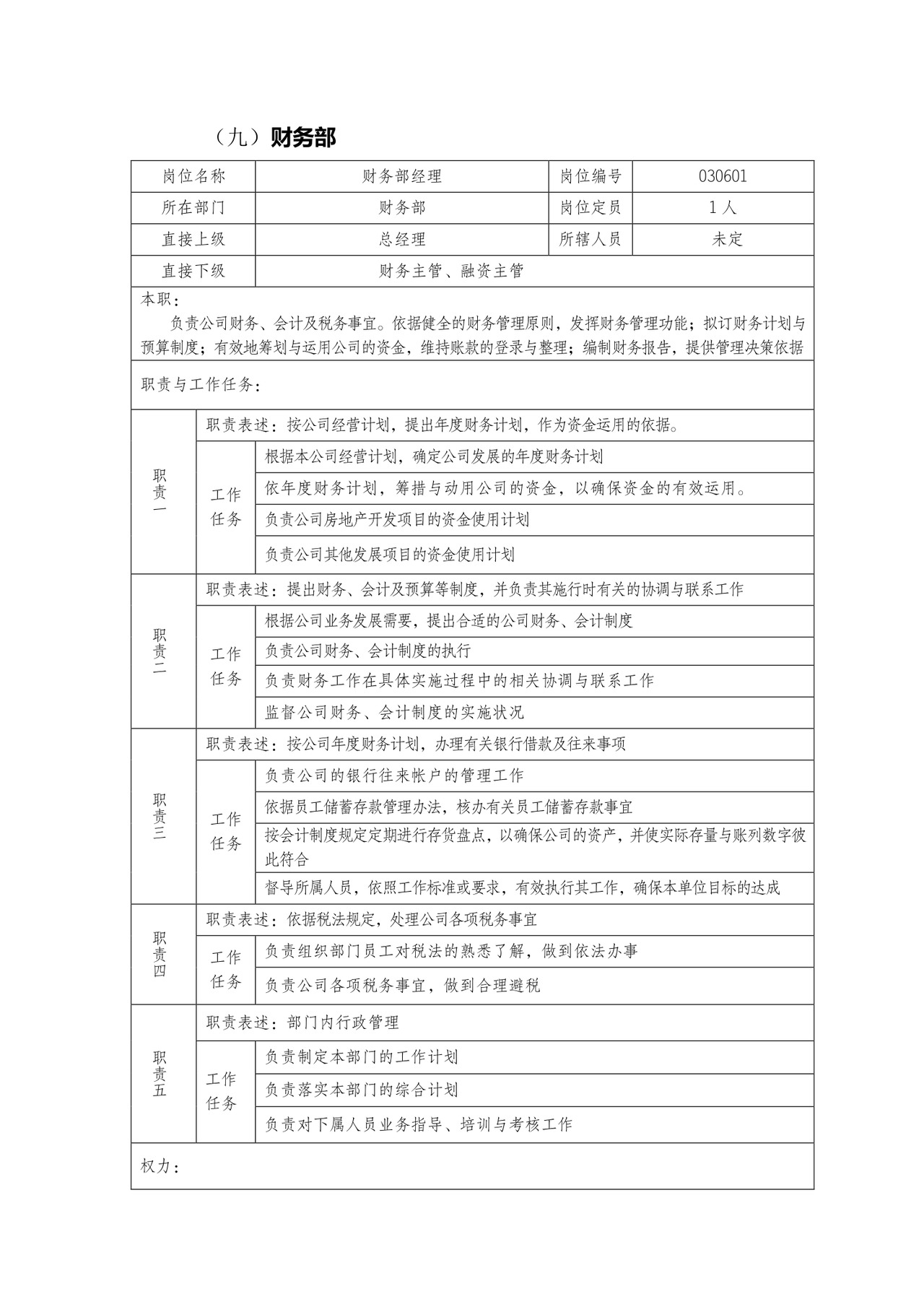 彩色简约正式公司岗位职责说明书员工职责列表word模板
