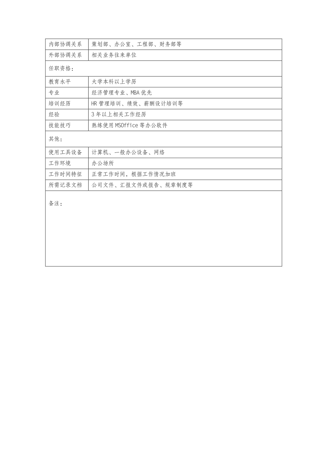 彩色简约正式公司岗位职责说明书员工职责列表word模板