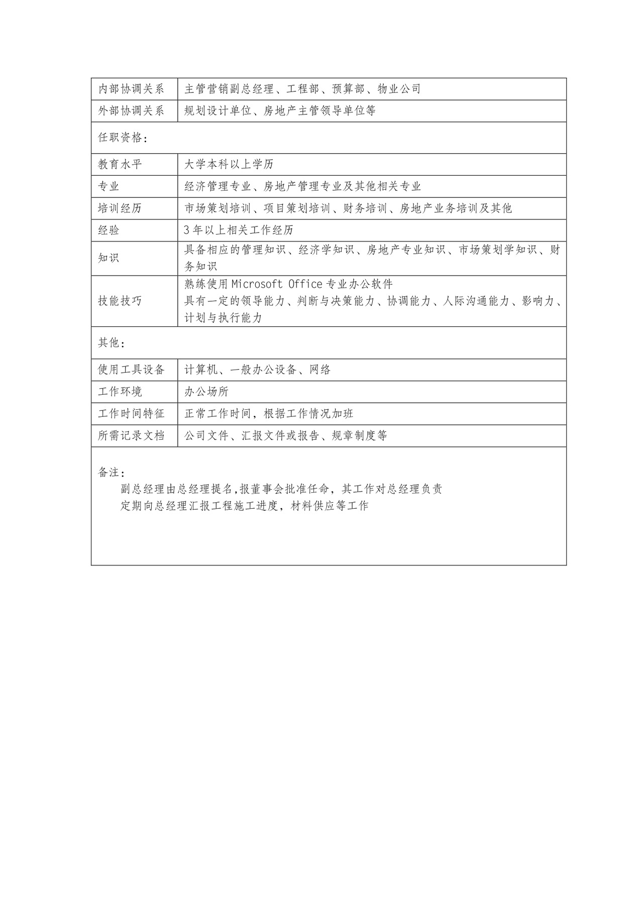 彩色简约正式公司岗位职责说明书员工职责列表word模板