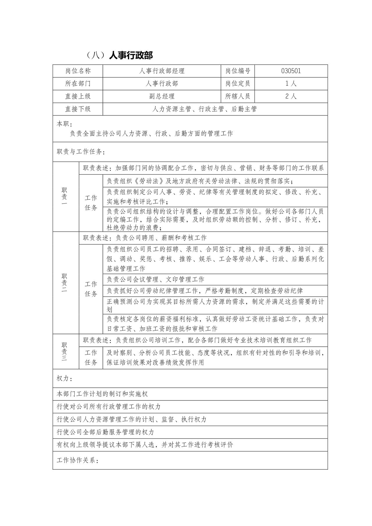 彩色简约正式公司岗位职责说明书员工职责列表word模板