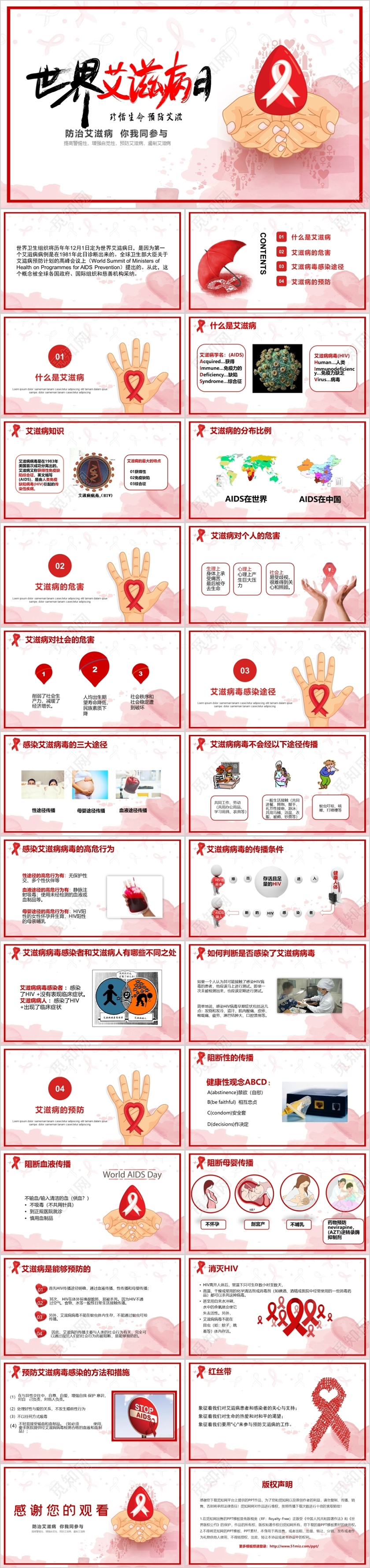 世界艾滋病日PPT模板
