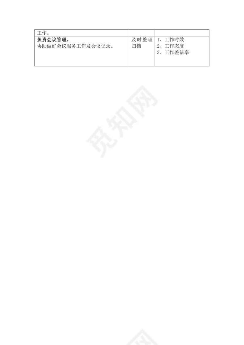 彩色简约正式公司岗位职责说明书员工职责列表word模板