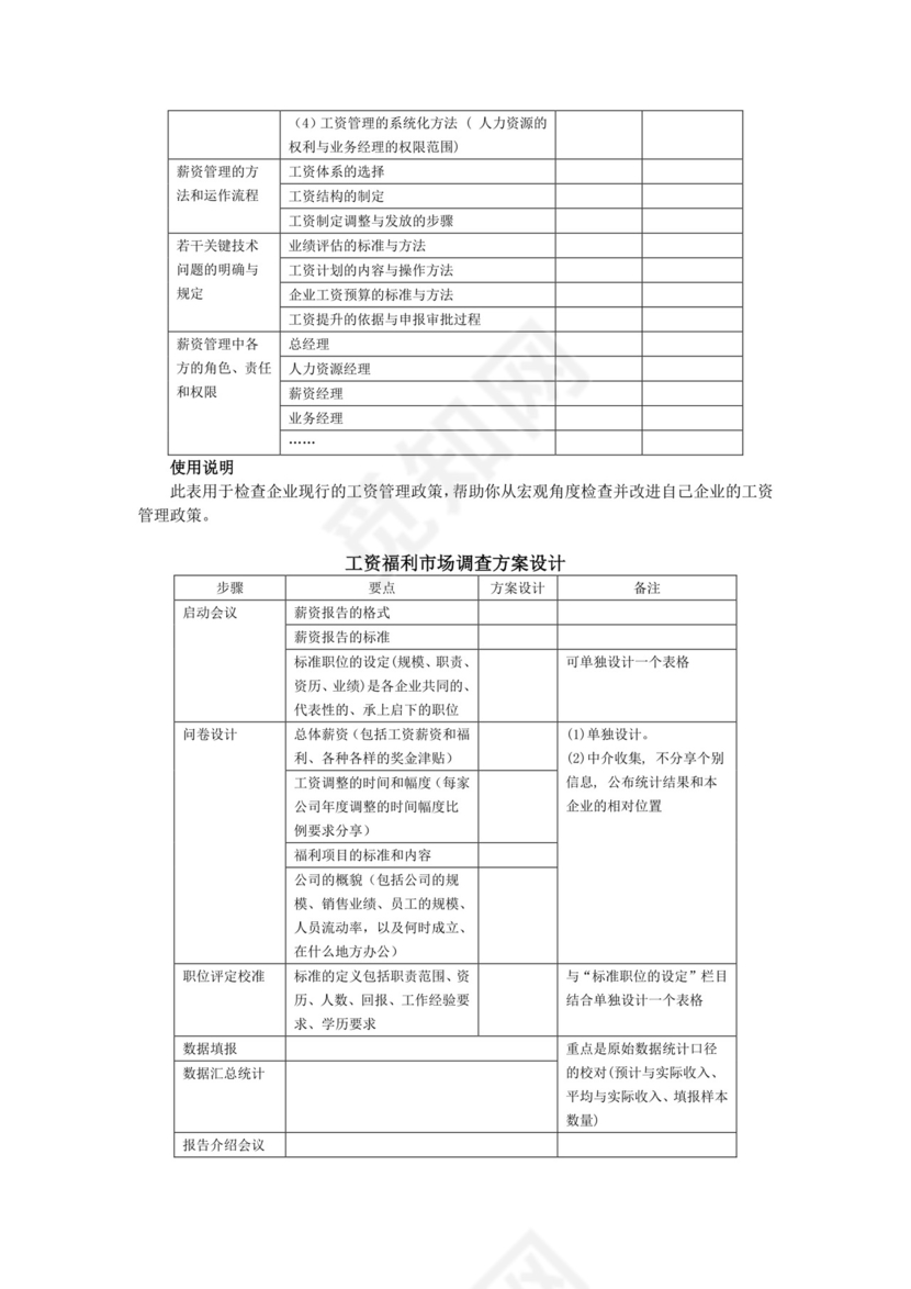 彩色简约正式公司员工福利管理薪酬管理word模板