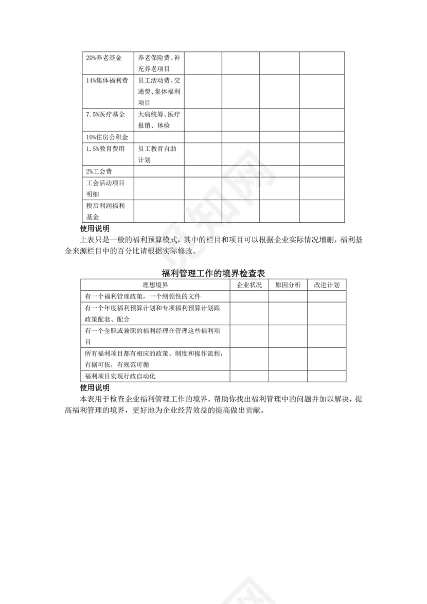 彩色简约正式公司员工福利管理薪酬管理word模板