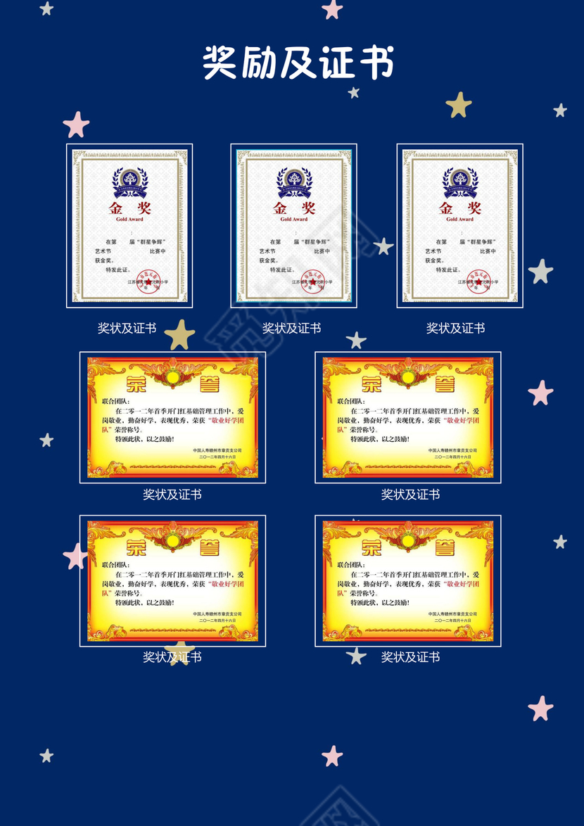 小升初简历模板