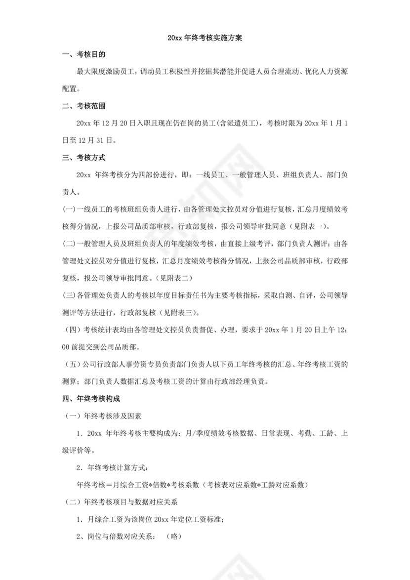 人事公司整体考核方案