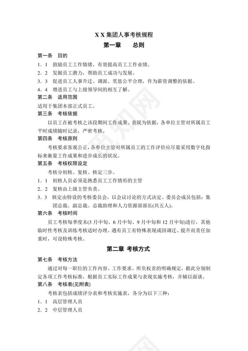 人事公司整体考核方案