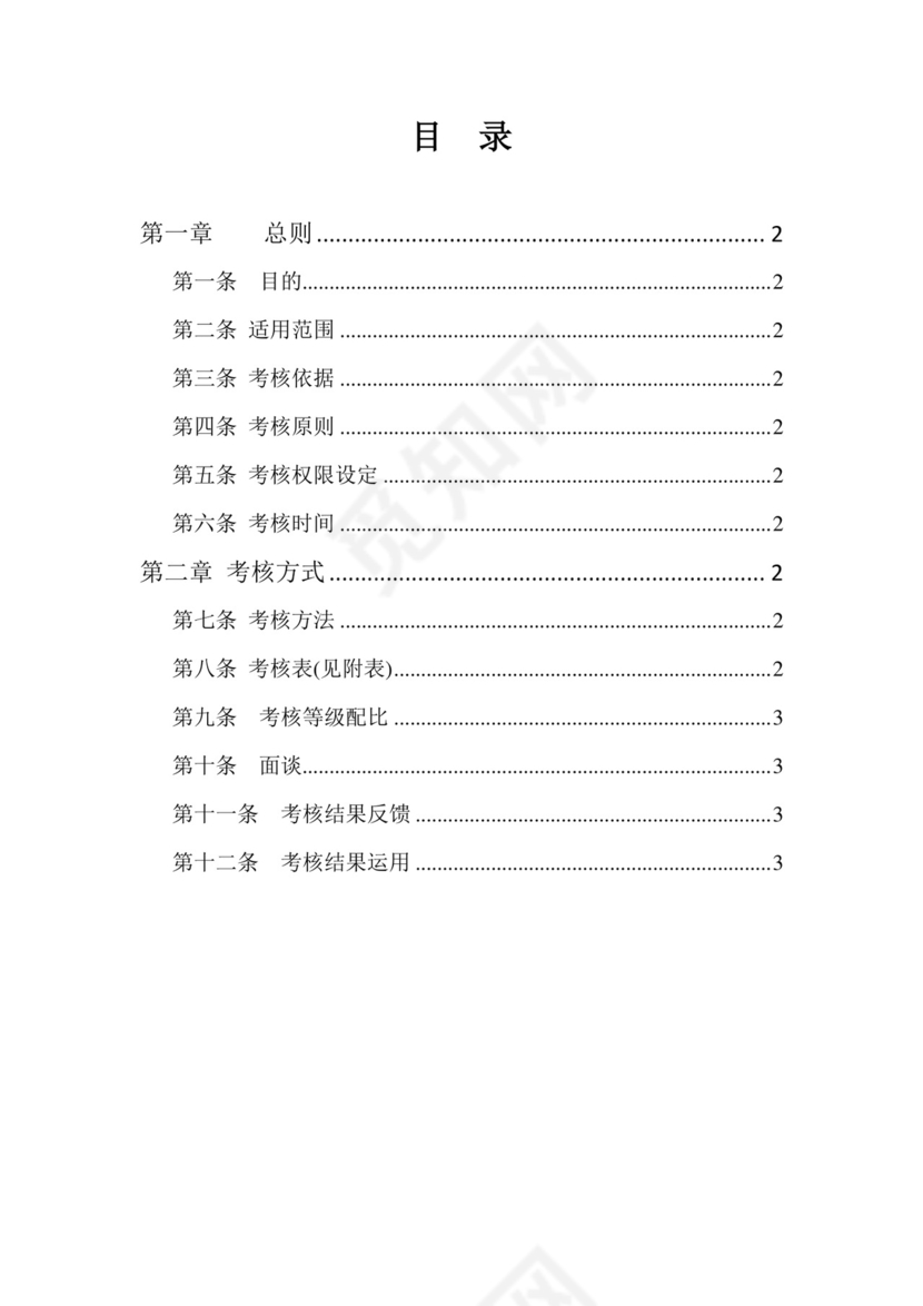 人事公司整体考核方案