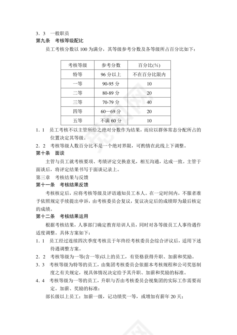 人事公司整体考核方案