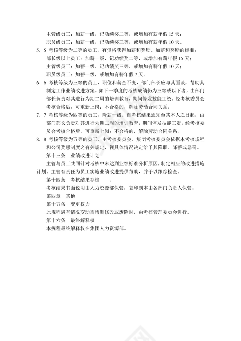 人事公司整体考核方案